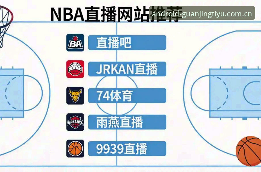 冠竞体育在线观看评测 vs 传统直播平台：哪个更适合新手入门？